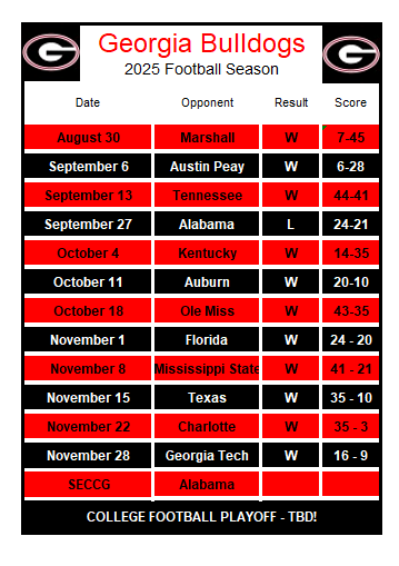 Bulldogs Schedule Updates